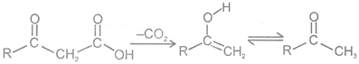 Aldehydes, Ketones, Carboxylic Acids, CBSE, Class XII, IIT JEE, Syllabus, Preparation, AIPMT, NCERT, Important